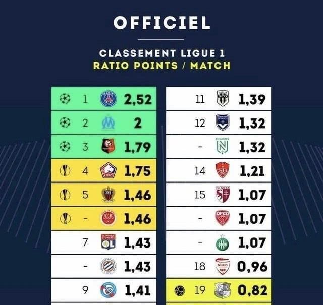 23胜2平！曼城近25次英超对阵升班马保持不败（曼城英超对升班马近25战不败，战绩23胜2平）