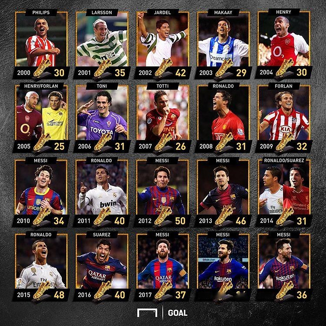 哈兰德自曝：女友看球看到“吐”，靠烹饪、玩游戏维系感情（哈兰德坦言：女友看球会难受到想吐，我们靠做饭和打游戏维系感情）